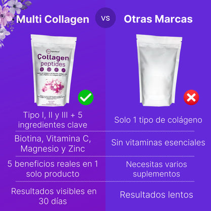 Multi Collagen Peptidos™ | Colágeno